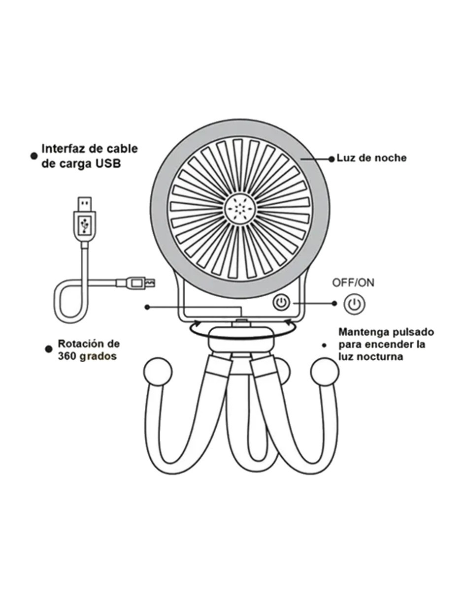 Foto 5 | Mini Ventilador Portátil Ajustable Usb Y Luz Led Rosa+ Gratis Termo Güish De Regalo