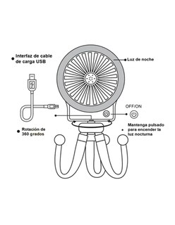 Foto 5 | Mini Ventilador Portátil Ajustable Usb Y Luz Led Rosa+ Gratis Termo Güish De Regalo