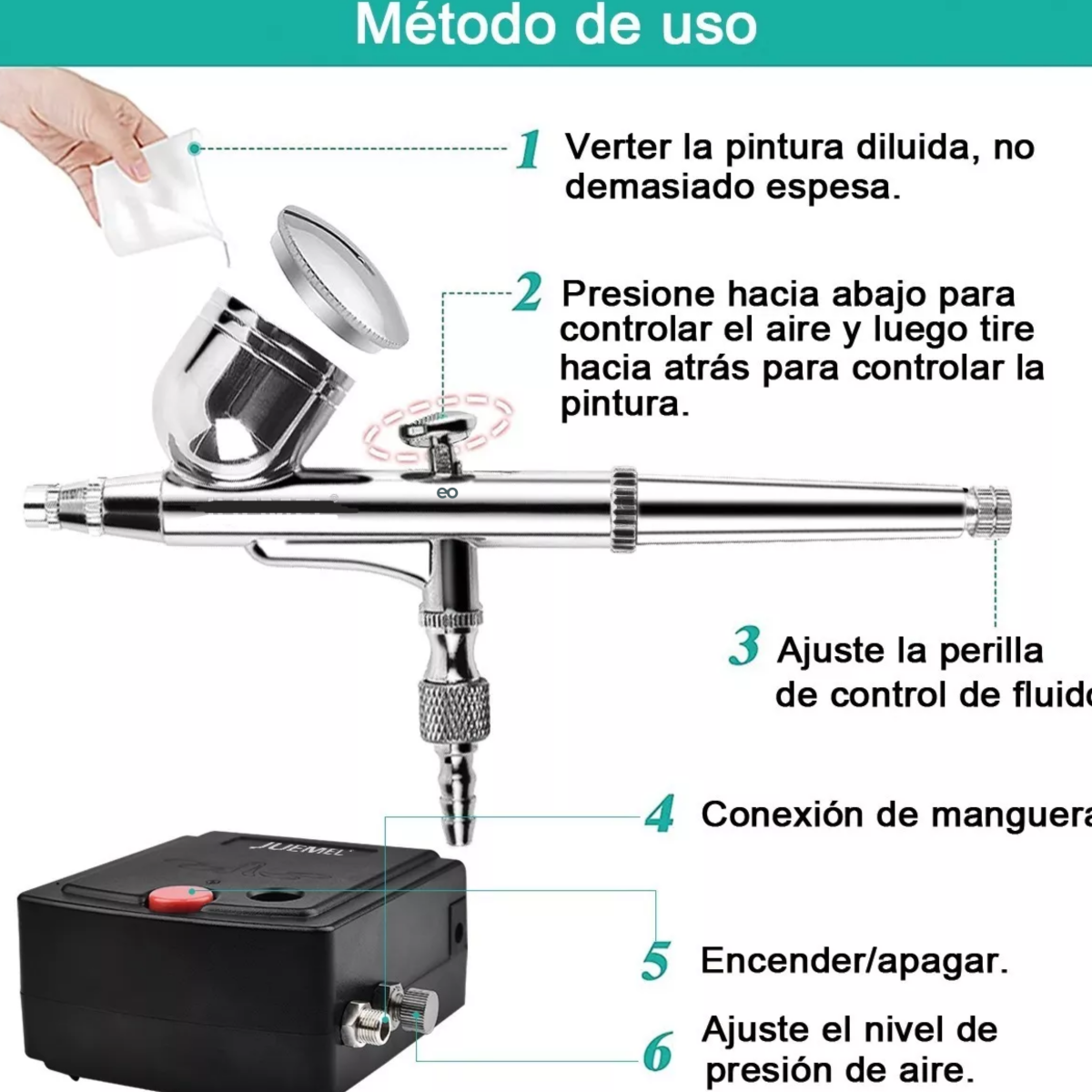 Foto 4 pulgar | Kit Aerógrafo Multiuso Doble Acción para Repostería 13 Piezas Eo Safe Imports Esi-4441-1 Plata