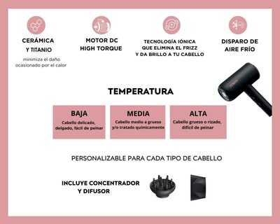 Foto 7 | Secadora de Cabello Conair Titanium Pro 2 Velocidades