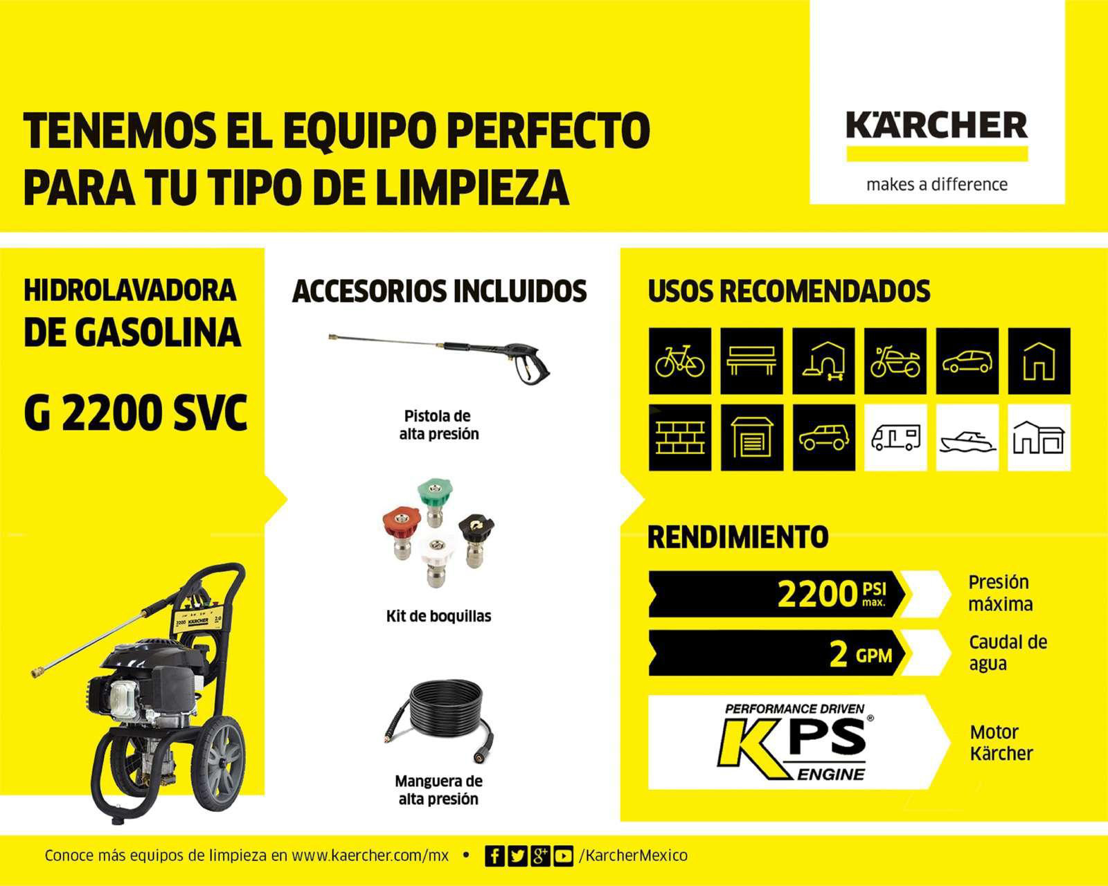 Foto 10 pulgar | Hidrolavadora Karcher 2200 PSI G 2200 SVC