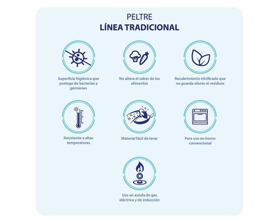Foto 5 | Olla Cinsa 11.5 Litros de Acero Vitrificado