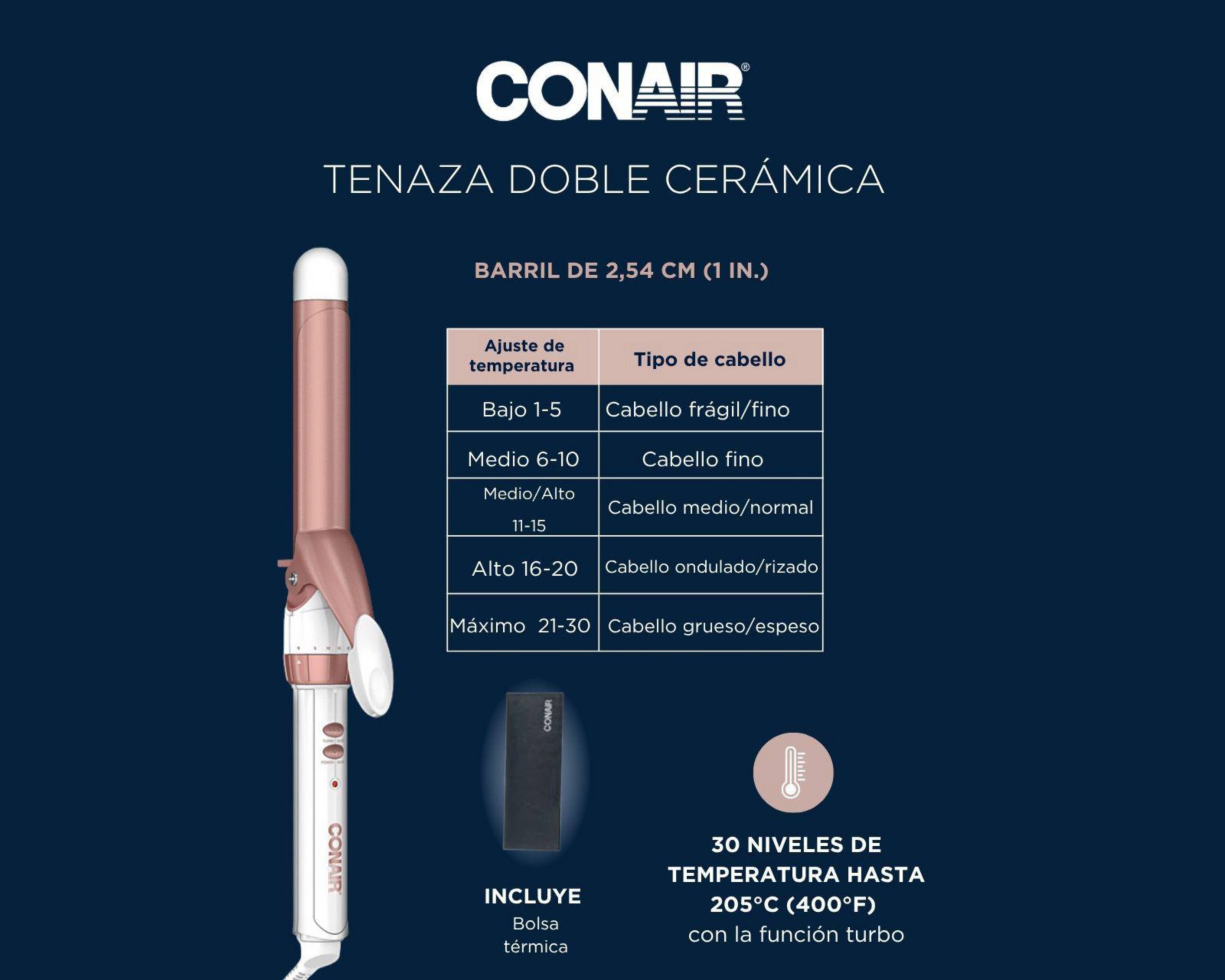 Foto 8 pulgar | Tenaza Rizadora Conair Doble Cerámica
