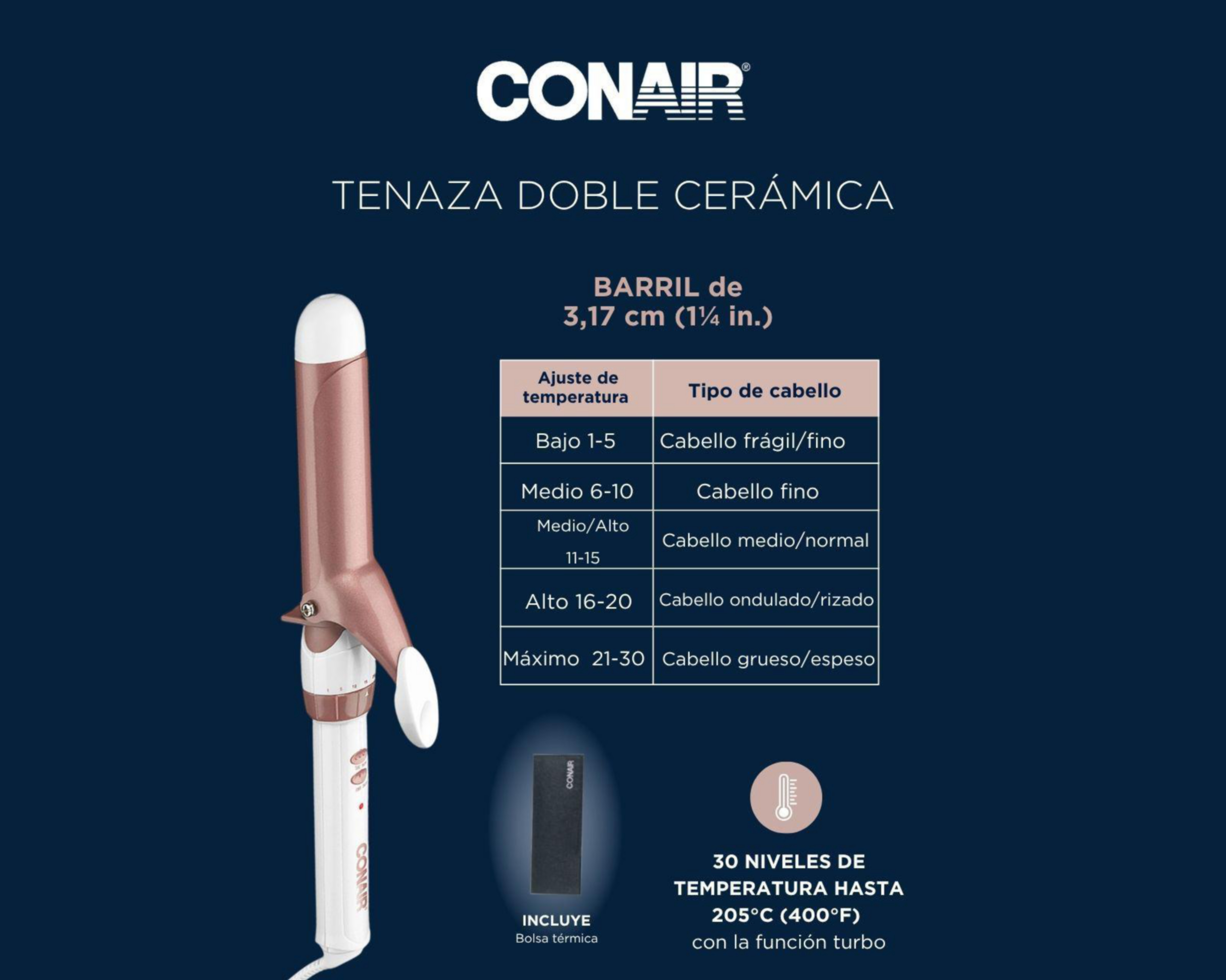 Foto 7 pulgar | Tenaza Rizadora Conair CD702GNES