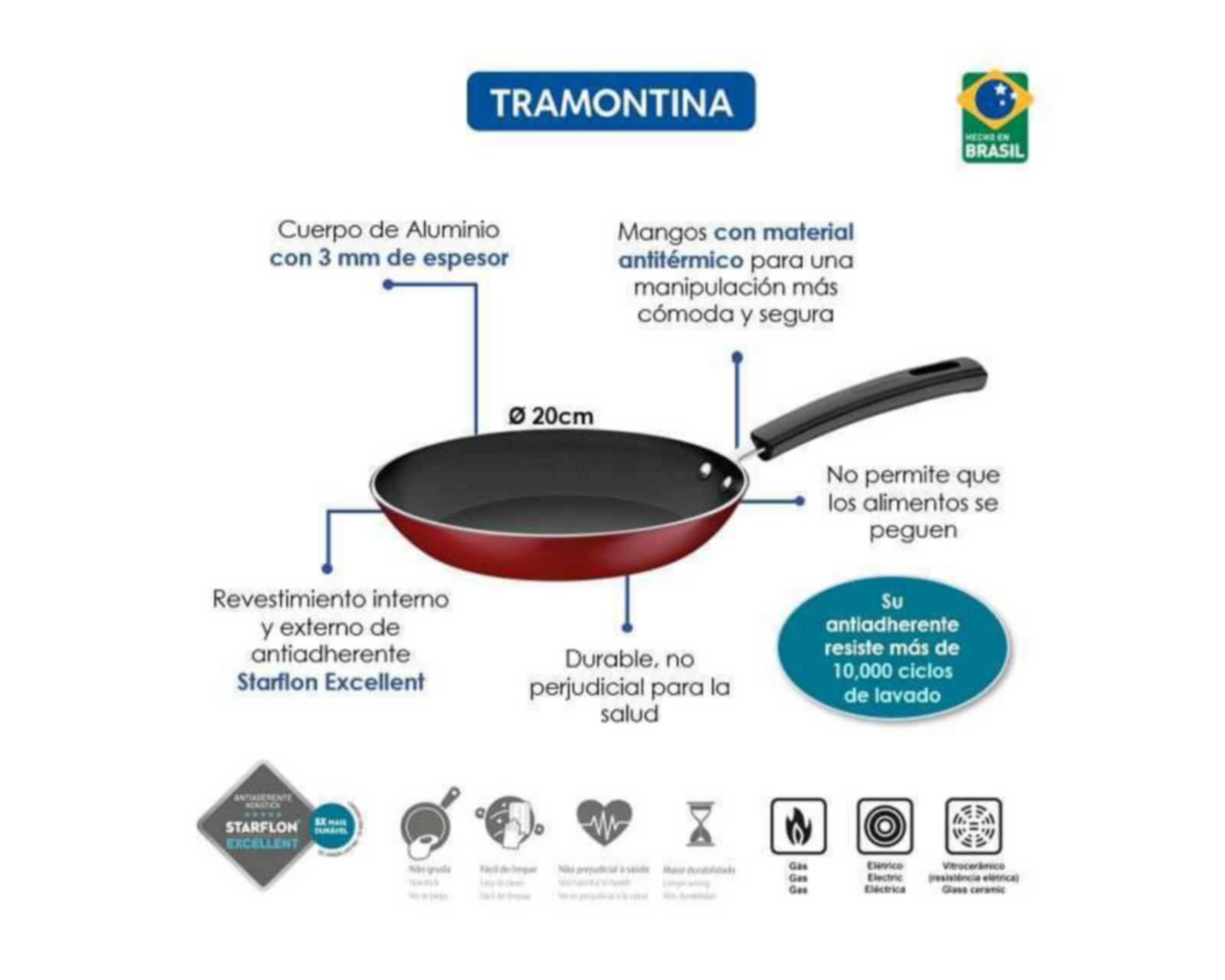 Foto 7 pulgar | Sartén Tramontina Sicilia de Aluminio