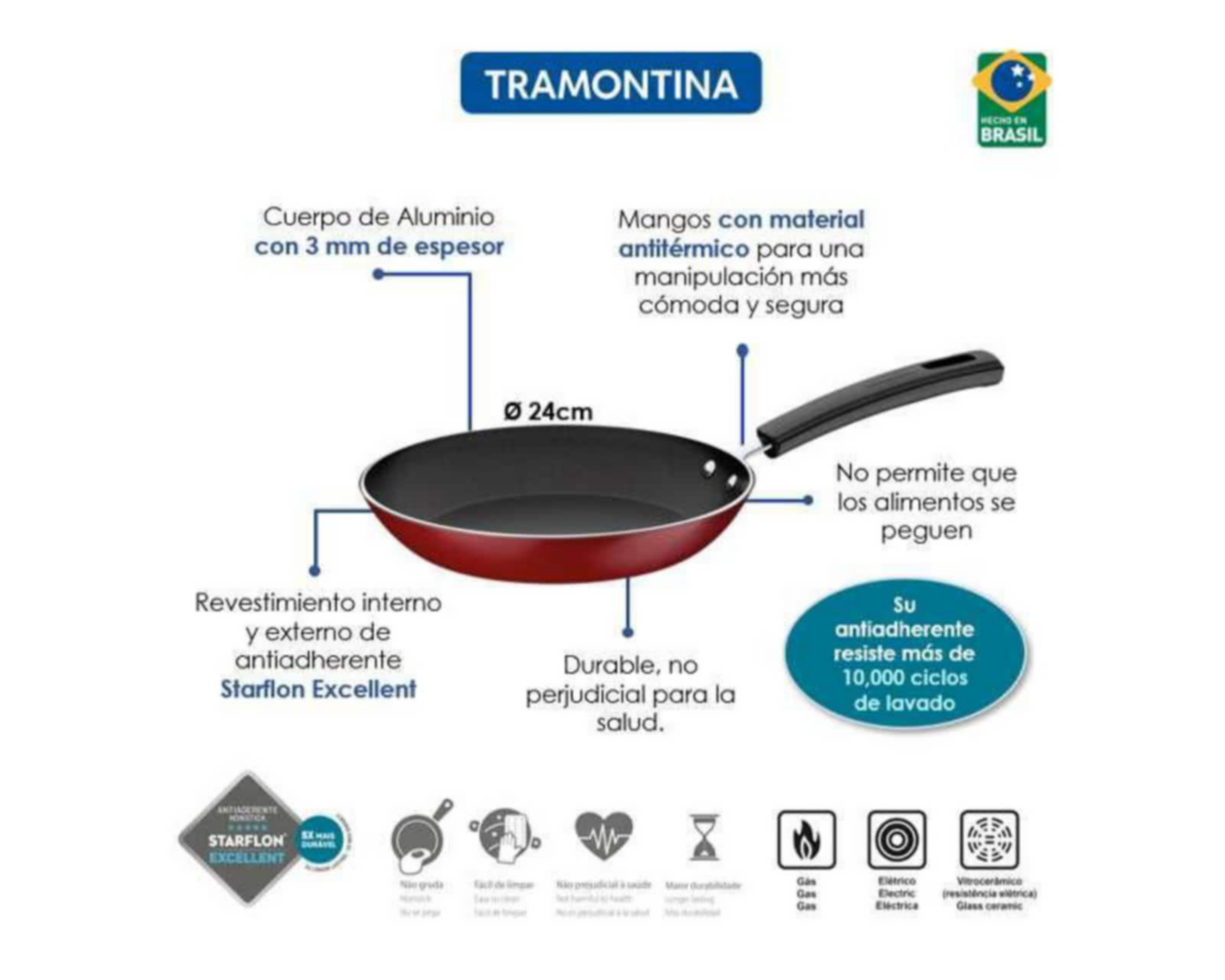 Foto 7 pulgar | Sartén Tramontina Sicilia de Aluminio