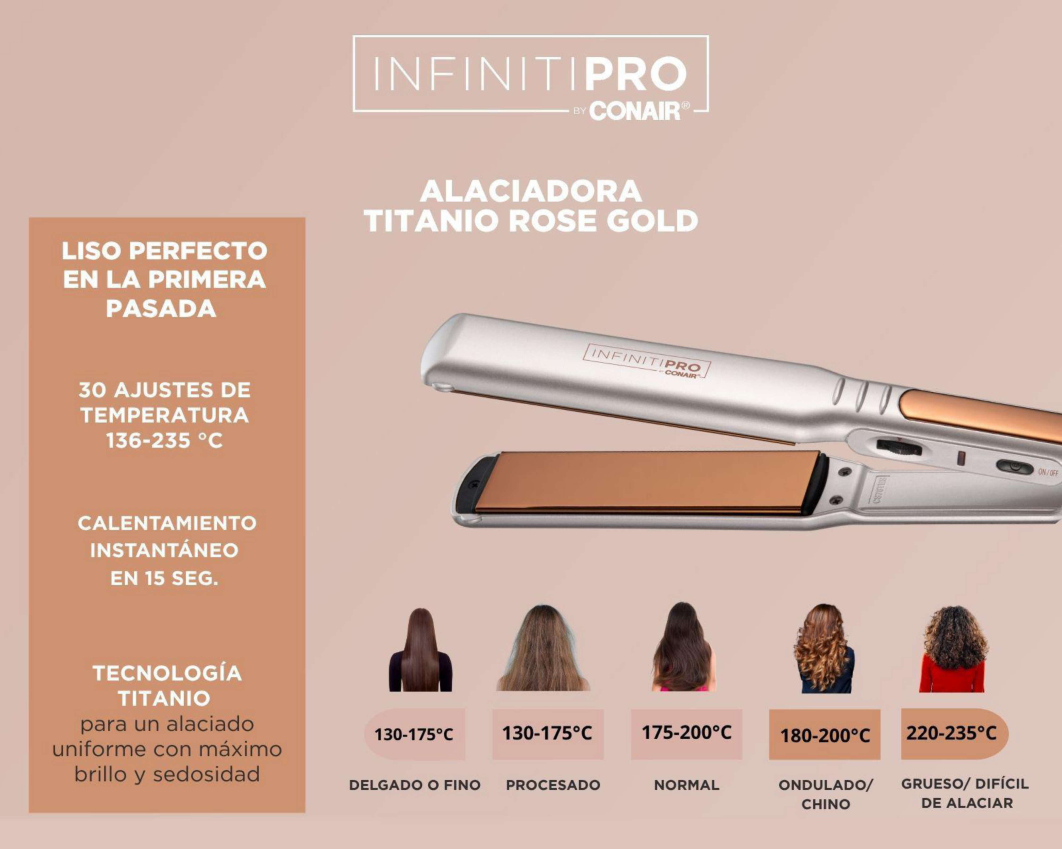 Foto 7 pulgar | Alaciadora Conair Infiniti Pro Placas de Titanio