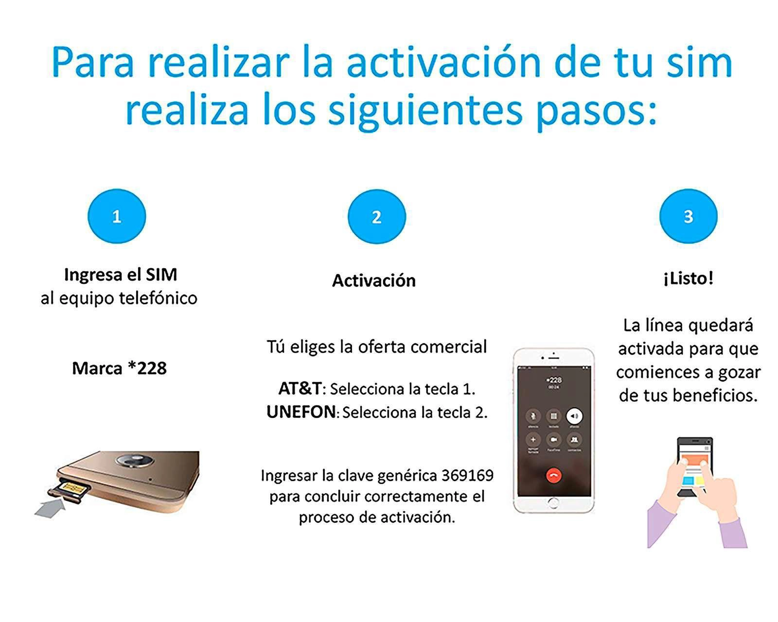 Foto 7 pulgar | AT&T/Unefon Hisense E60 Lite 64 GB Negro