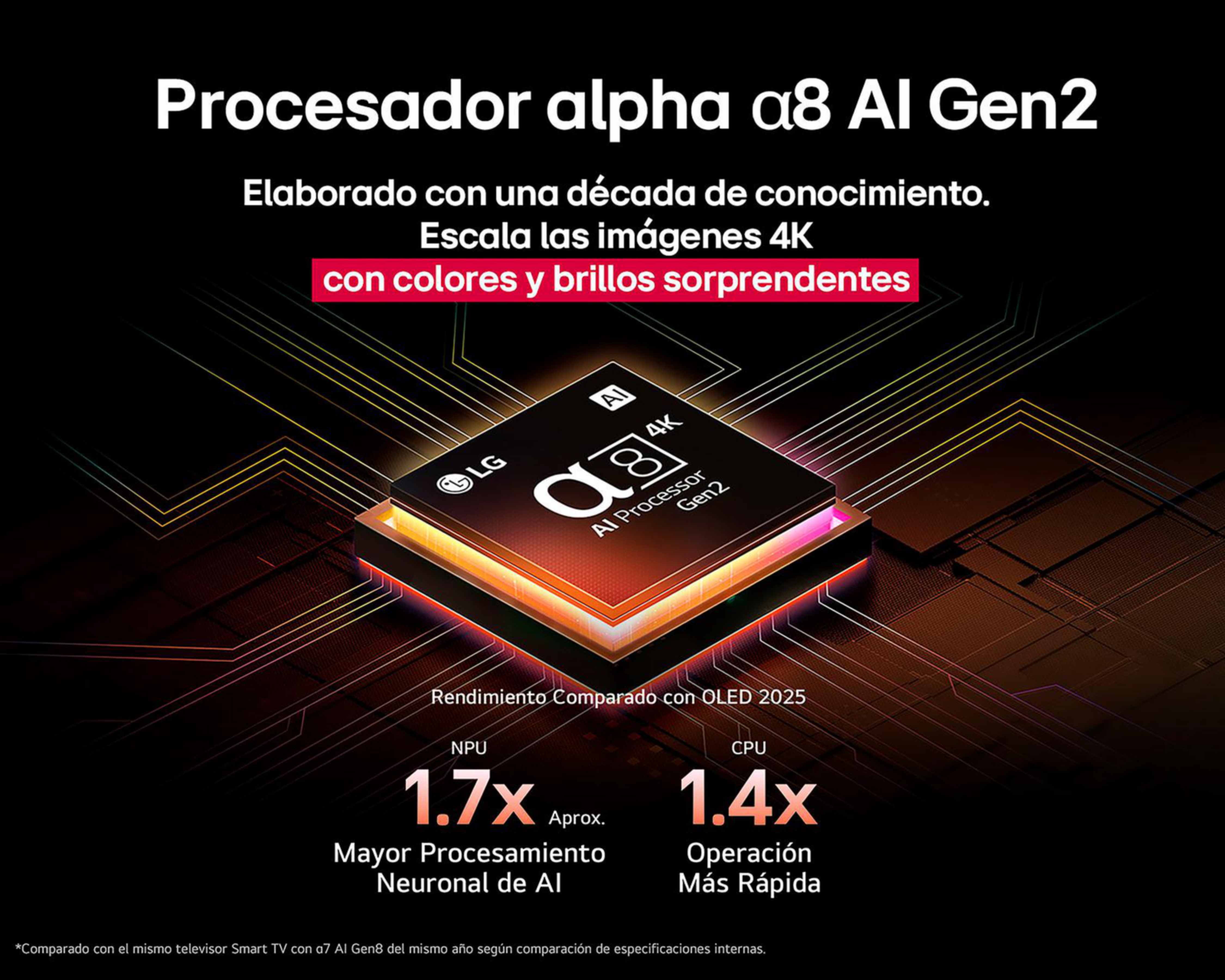 Foto 3 pulgar | Pantalla Smart TV LG OLED 65 Pulgadas UHD OLED65B5
