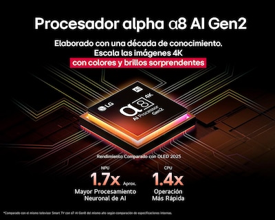 Foto 2 | Pantalla Smart TV LG OLED 65 Pulgadas UHD OLED65B5