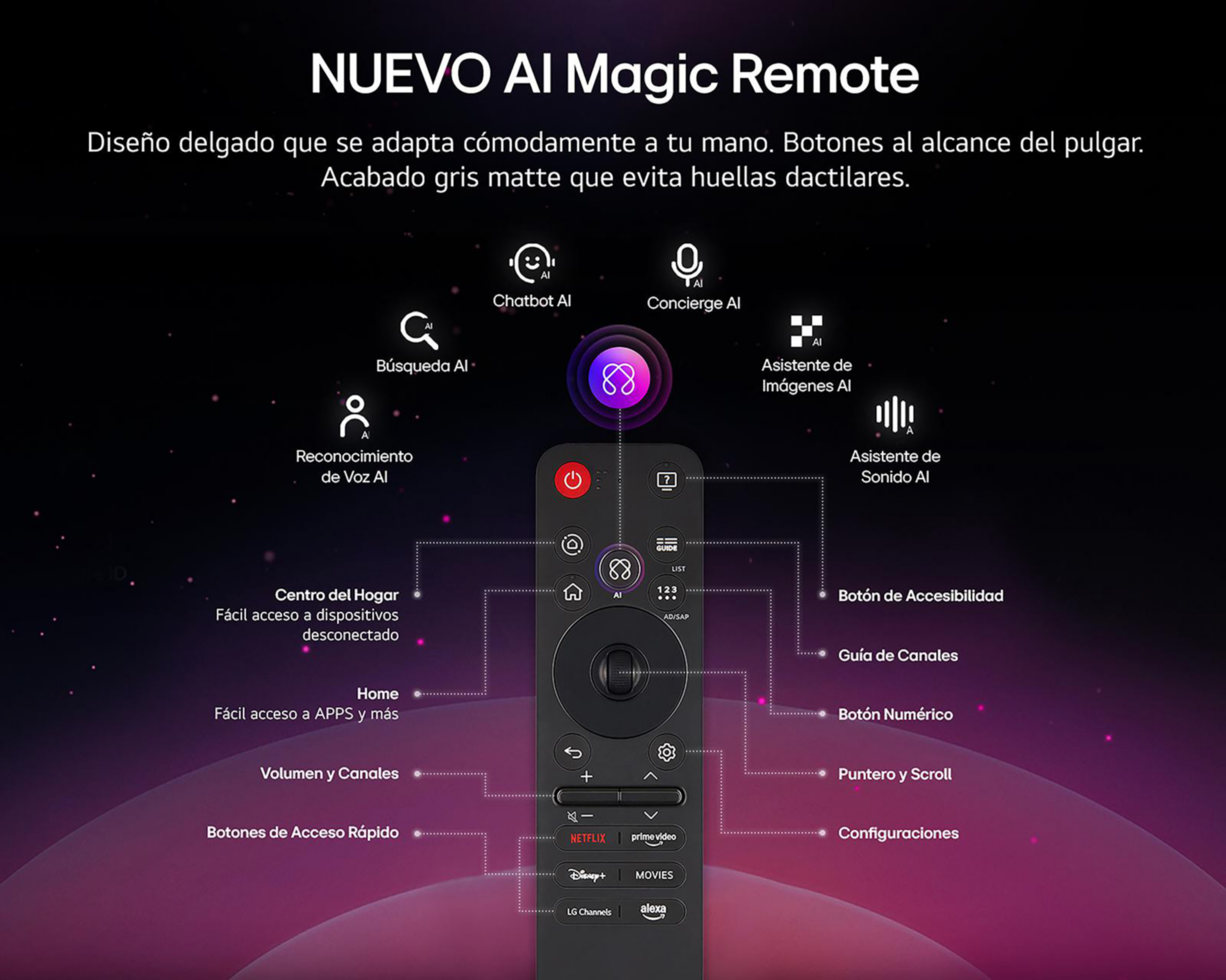 Foto 8 pulgar | Pantalla Smart TV LG OLED 65 Pulgadas UHD OLED65B5