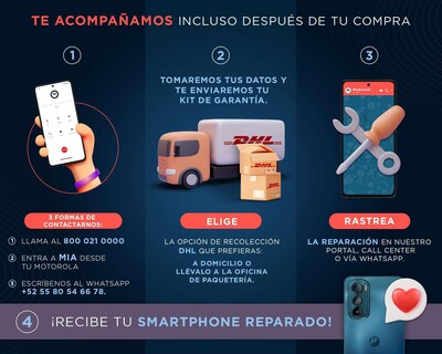 Foto 10 | Celular Motorola Desbloqueado G72 128 GB Blanco