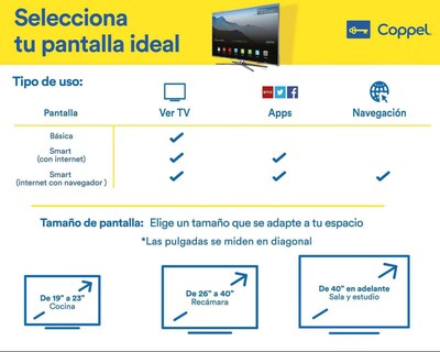 Foto 8 | Pantalla LED Samsung de 65" 4K UHD Smart TV UN65NU7300FXZX