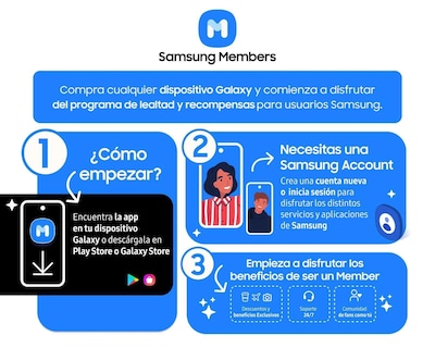 Foto 7 | Celular Samsung Desbloqueado Galaxy A54 128 GB Violeta