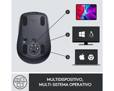 Foto 5 | Mouse Inalámbrico Logitech MX Anywhere