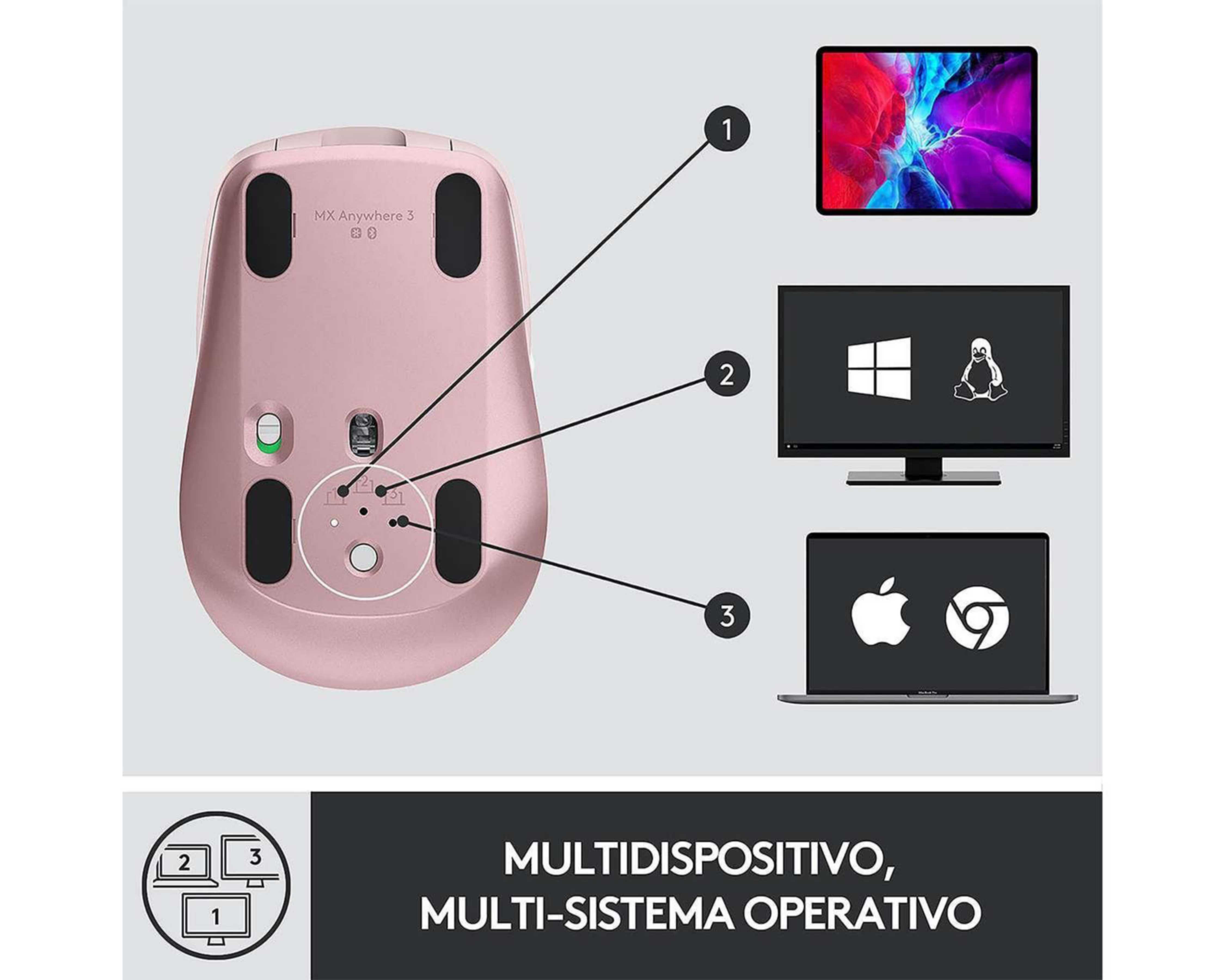 Foto 6 | Mouse Inalámbrico Logitech 910-005994 Rosa