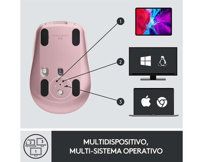 Foto 6 | Mouse Inalámbrico Logitech 910-005994 Rosa