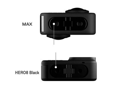 Foto 3 | Soporte para GoPro Hero 8 / Max AJMFR-001