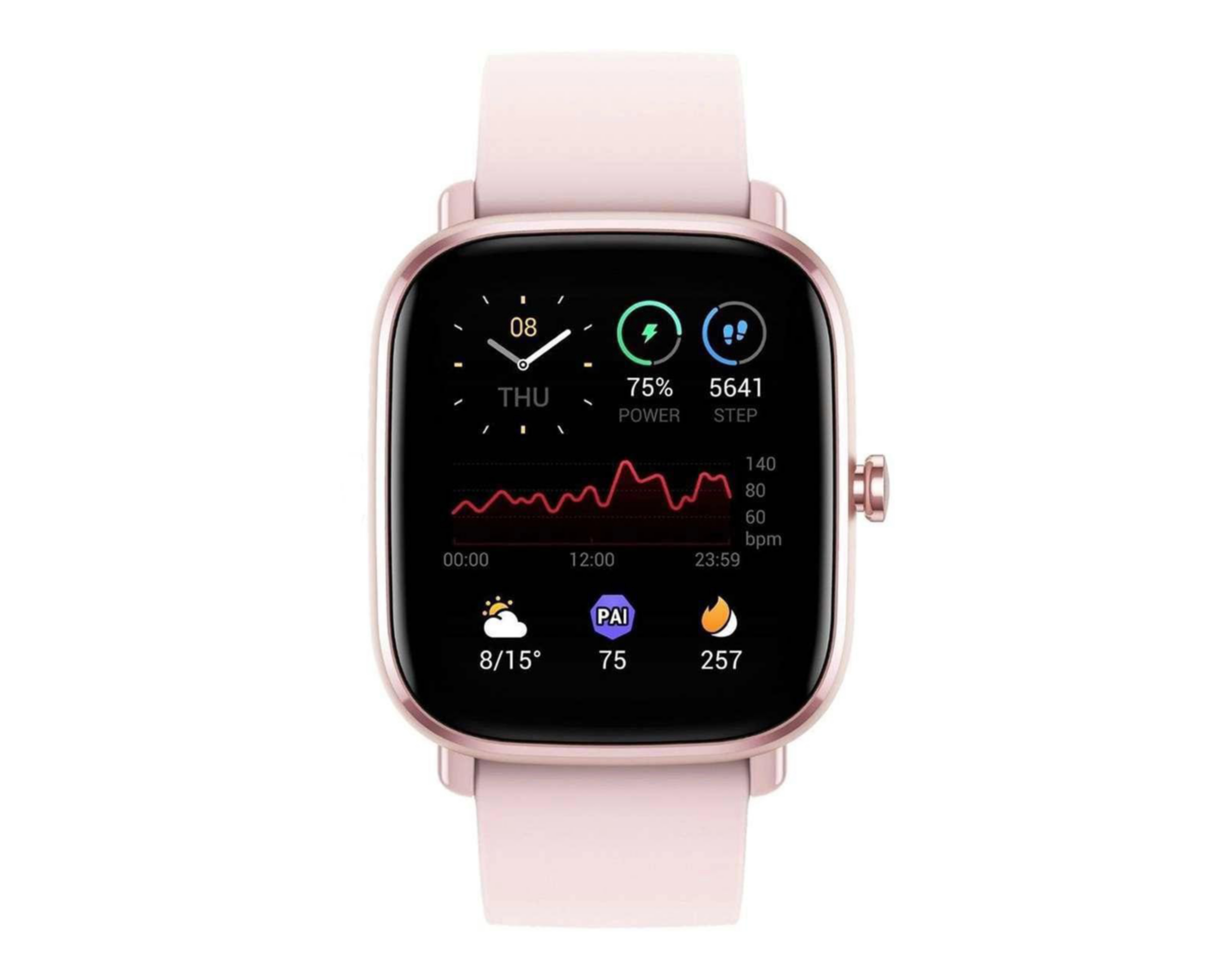 Foto 3 pulgar | Smartwatch Amazfit GTS 2 Mini Rosa