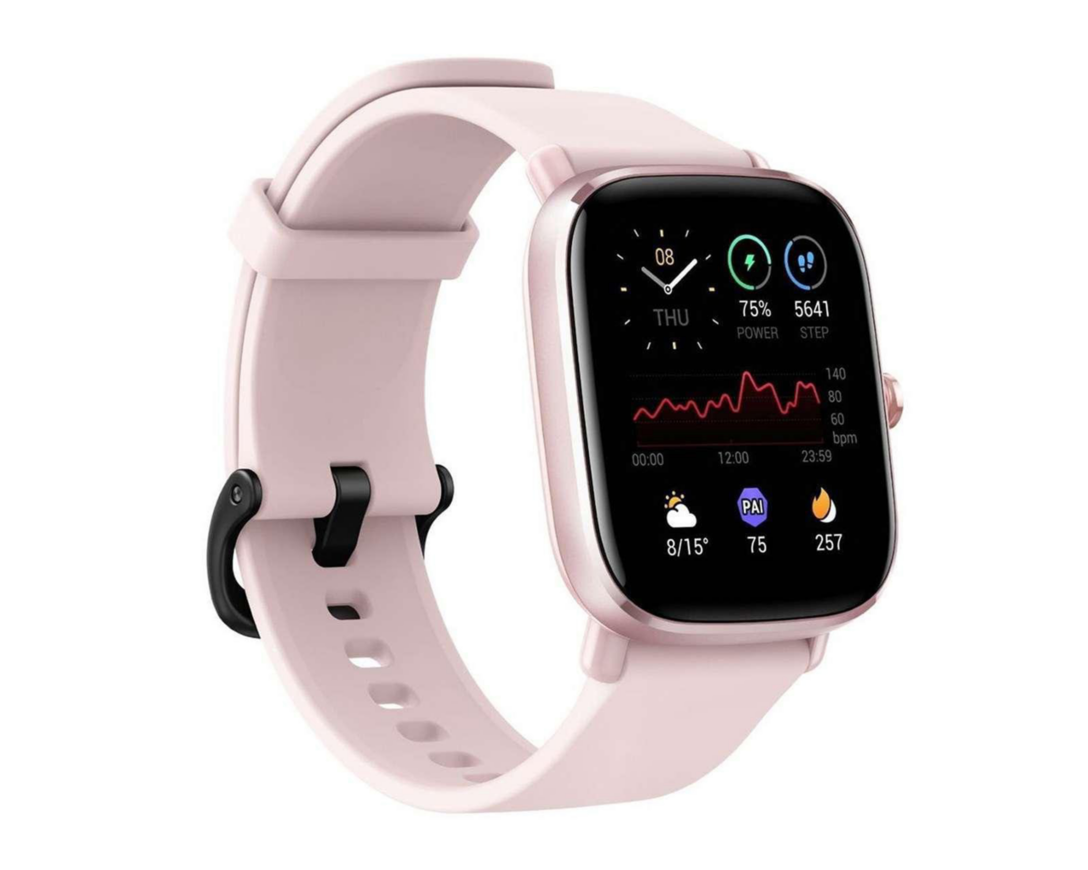 Foto 4 pulgar | Smartwatch Amazfit GTS 2 Mini Rosa