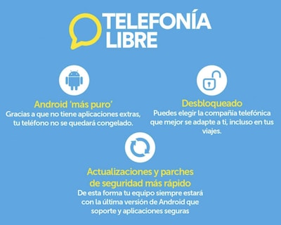 Foto 6 | Celular OPPO Desbloqueado A15 32 GB Azul