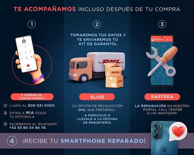 Foto 9 | Celular Motorola Liberado Edge 40 256 GB Azul