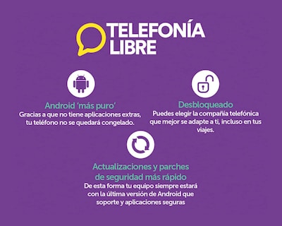Foto 5 | Celular Vivo Liberado Y22S 128 GB Azul