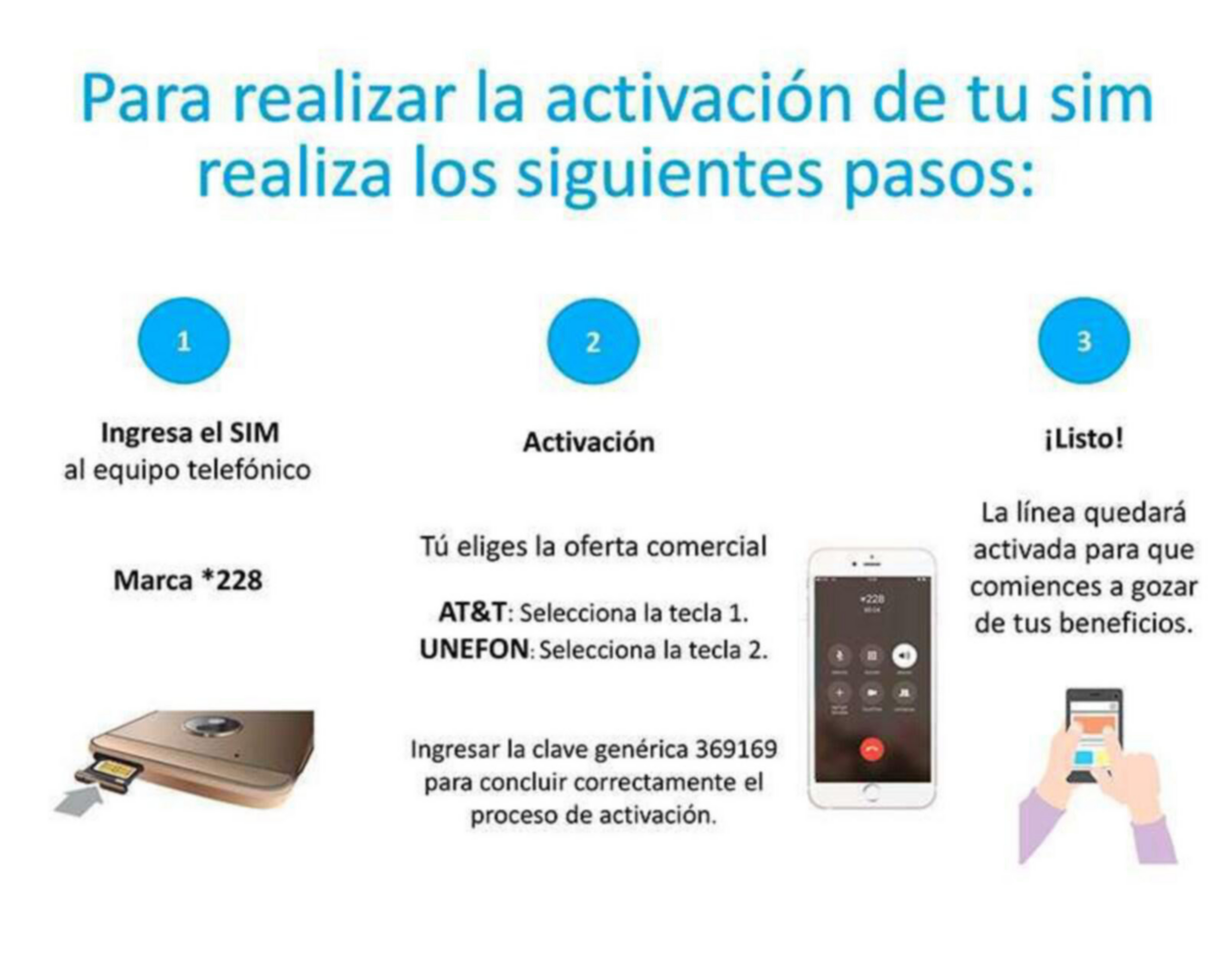 Foto 7 pulgar | AT&T/Unefon Samsung A30 32 GB Blanco