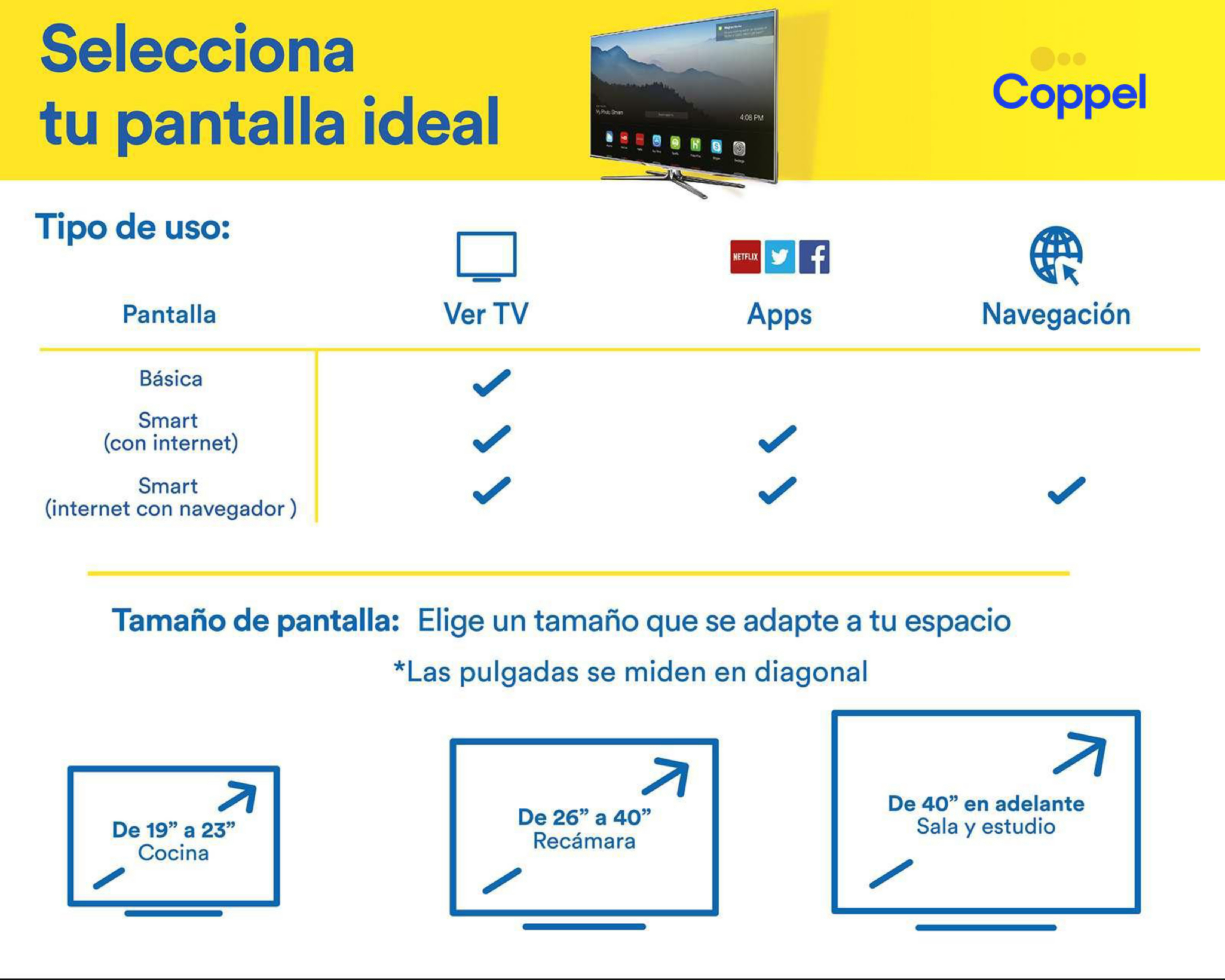 Foto 11 pulgar | Pantalla OLED LG 65" Ultra HD 4k Smart TV Al ThinQ OLED65B9PUB
