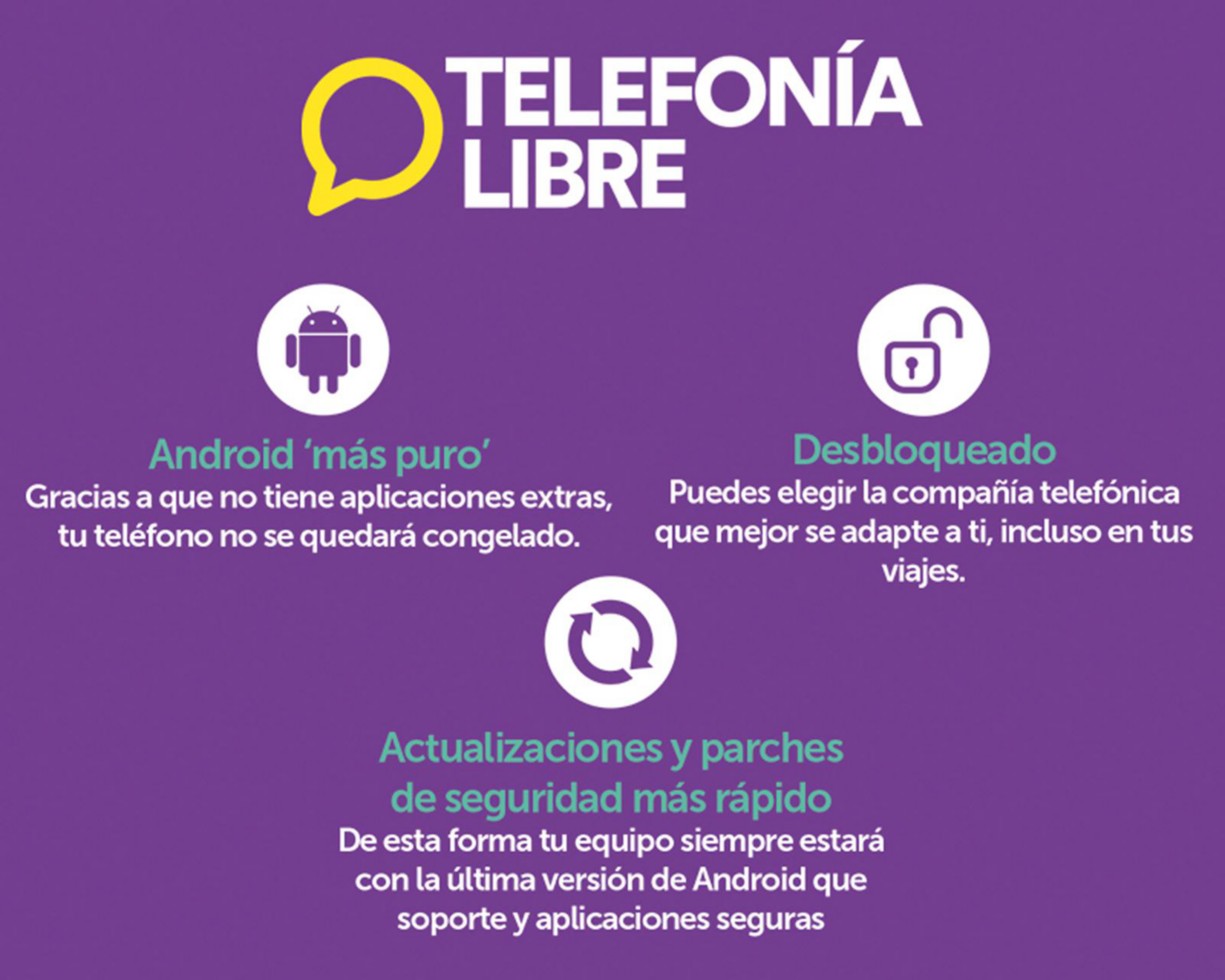 Foto 6 pulgar | Celular ZTE Desbloqueado Blade A54 128 GB Morado