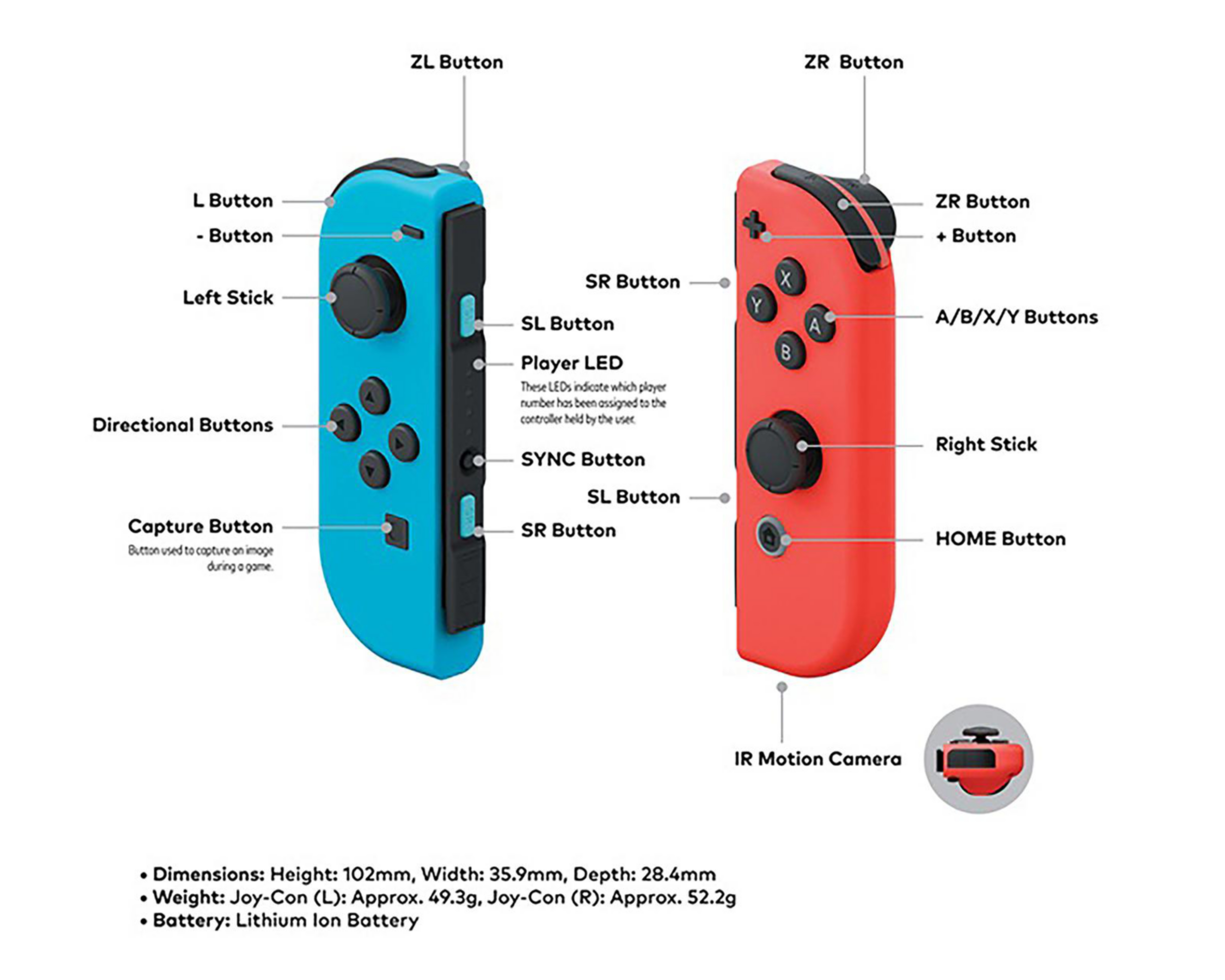 Foto 5 pulgar | Control Inalámbrico para Nintendo Switch Nintendo Rojo y Azul