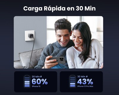 Foto 3 | Adaptador de Corriente con Entrada USB-C Ugreen 20 W