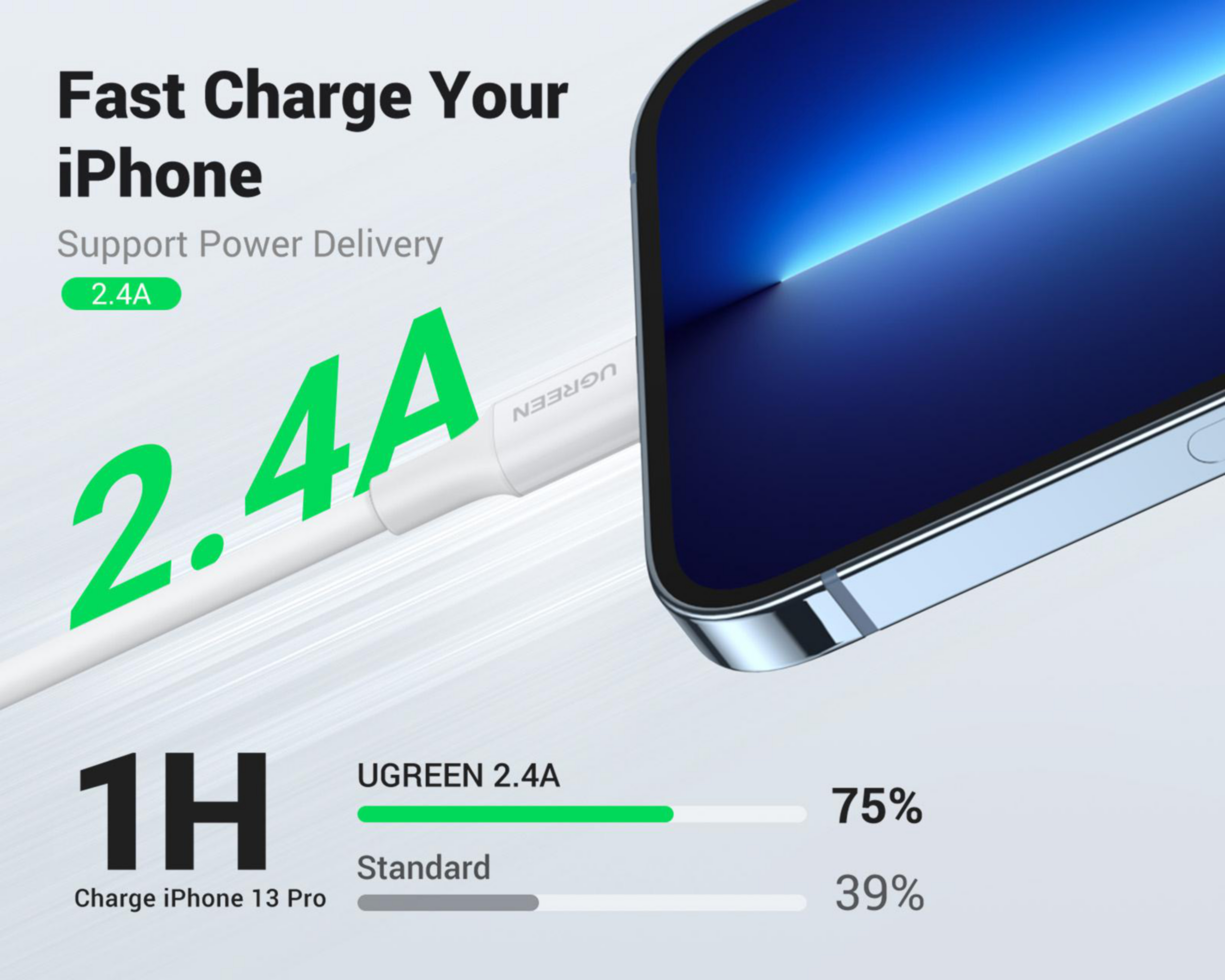 Foto 4 pulgar | Cable Lightning a USB-A Ugreen 1 M