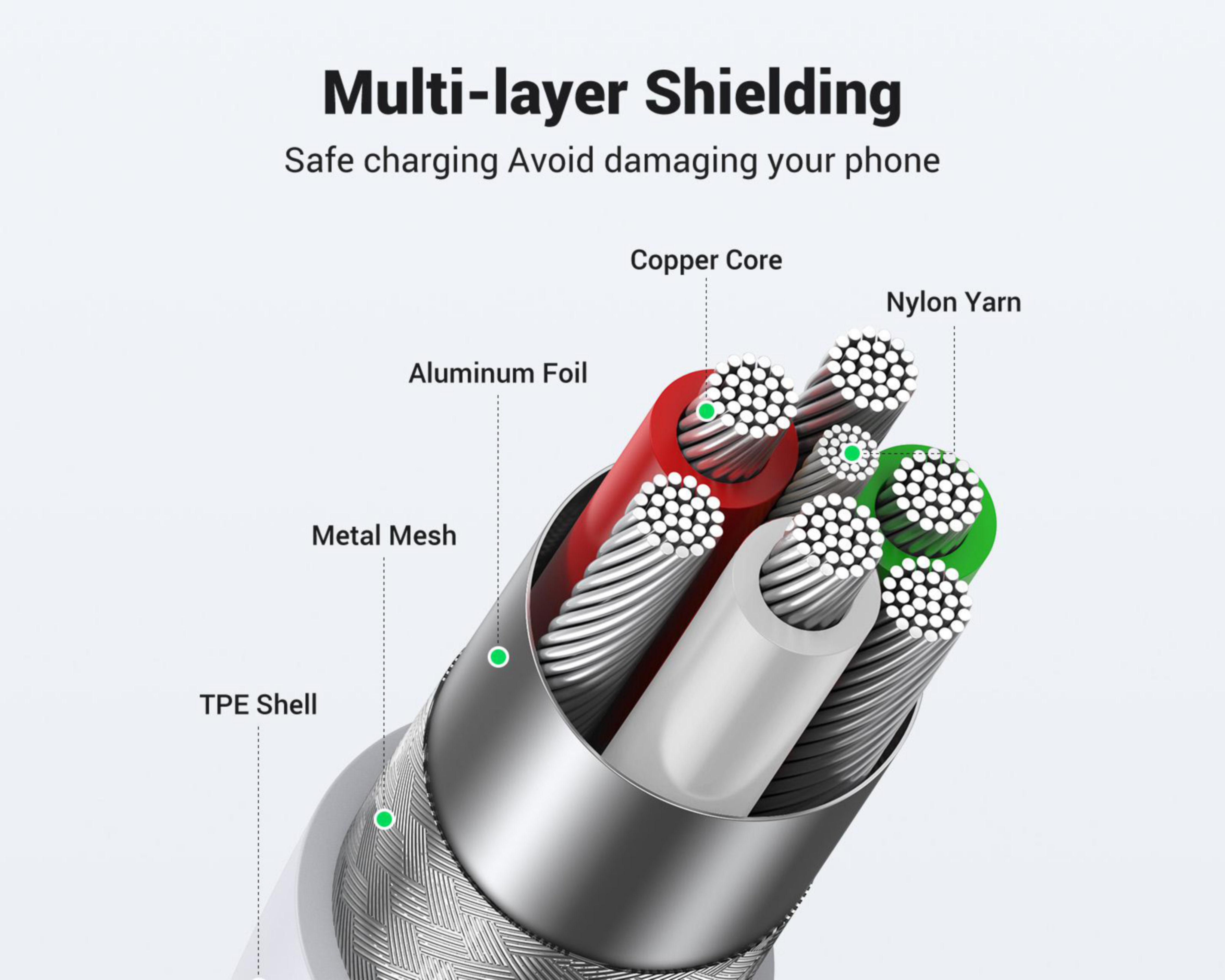 Foto 7 pulgar | Cable Lightning a USB-A Ugreen 1 M