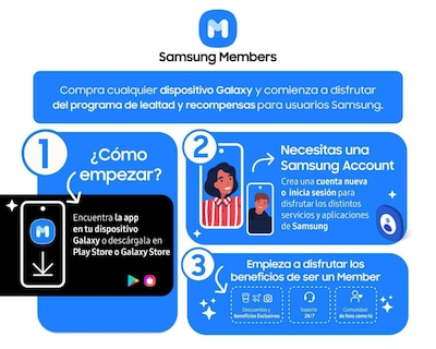 Foto 7 | Celular Samsung Desbloqueado Galaxy A02 32+3GB Azul