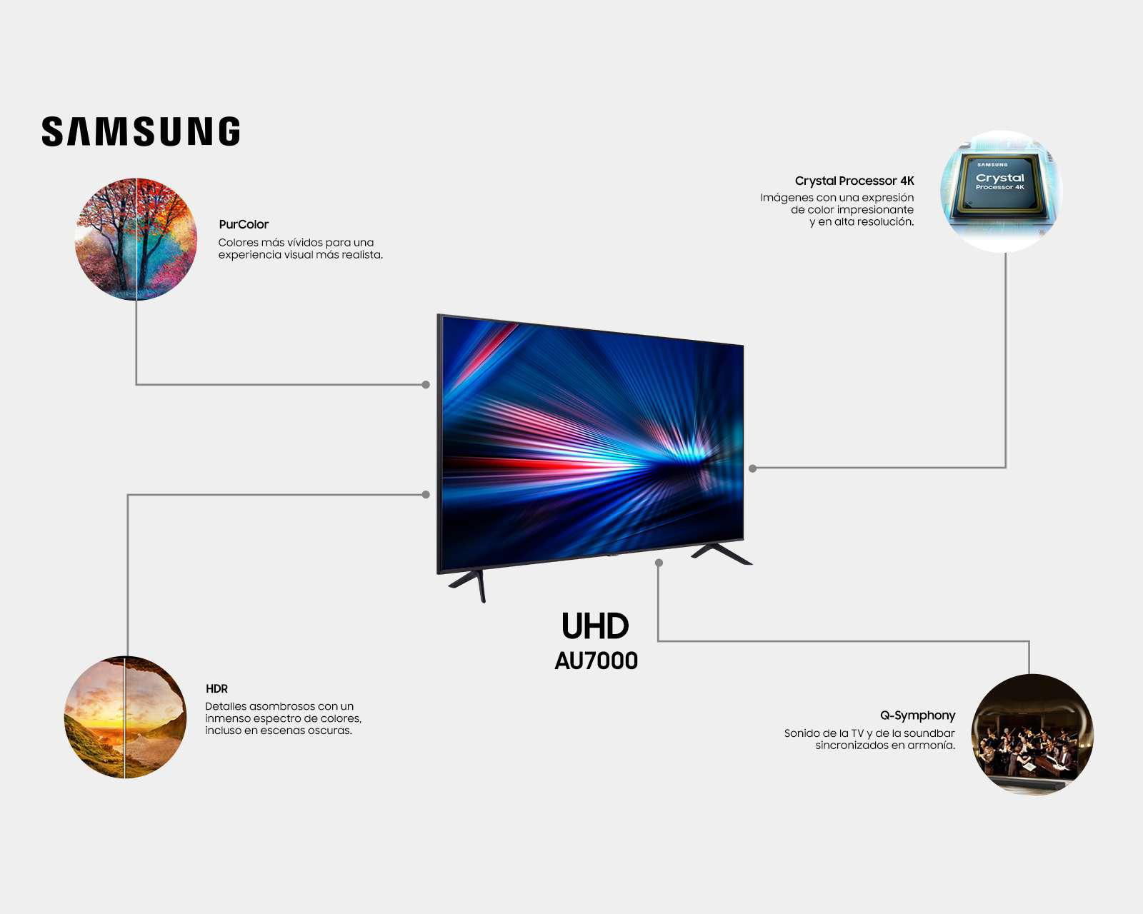 Foto 7 pulgar | Pantalla LED Samsung 43" Ultra HD 4K Smart TV UN43AU7000FXZX