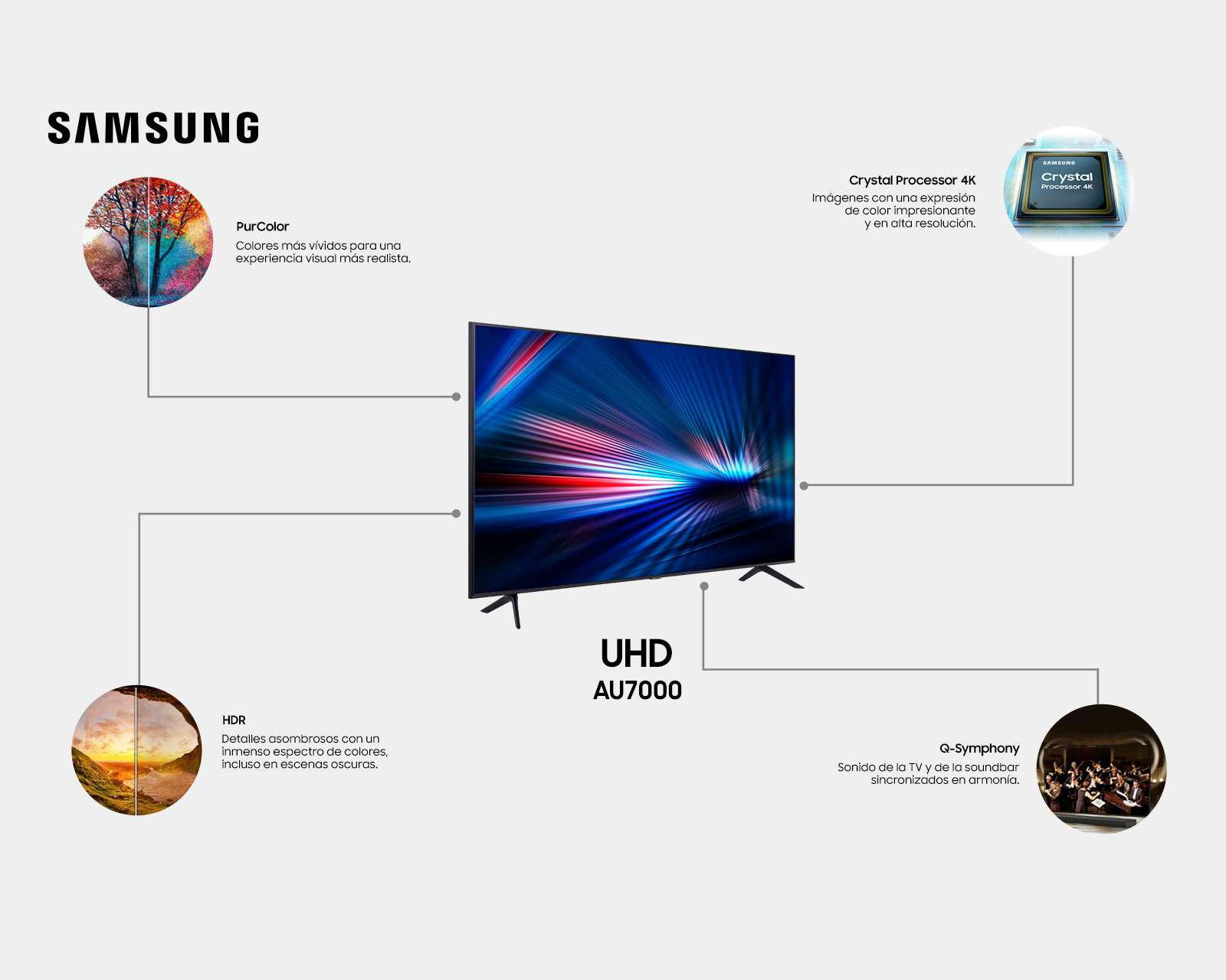 Foto 8 pulgar | Pantalla LED Samsung 50" Ultra HD 4K Smart TV UN50AU7000FXZX