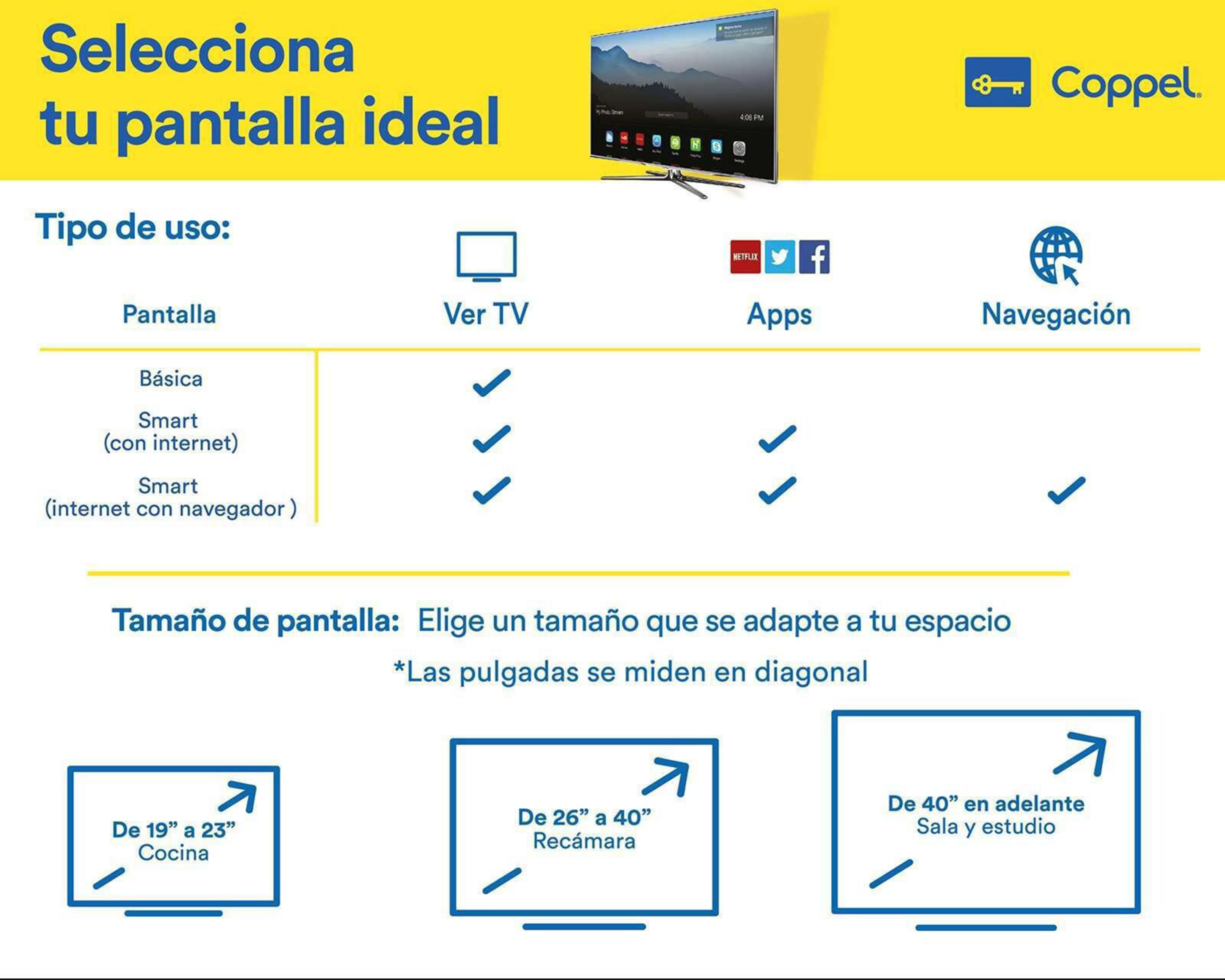 Foto 5 pulgar | Pantalla Led Daewoo 32" Smart TV DAW32HS