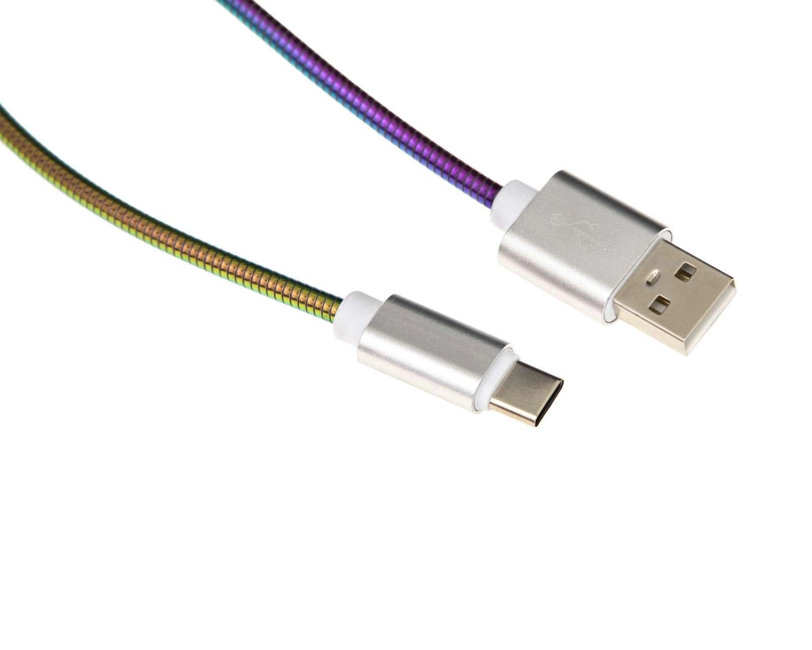 Foto 3 | Cable de Carga Blob tipo C de 1 m