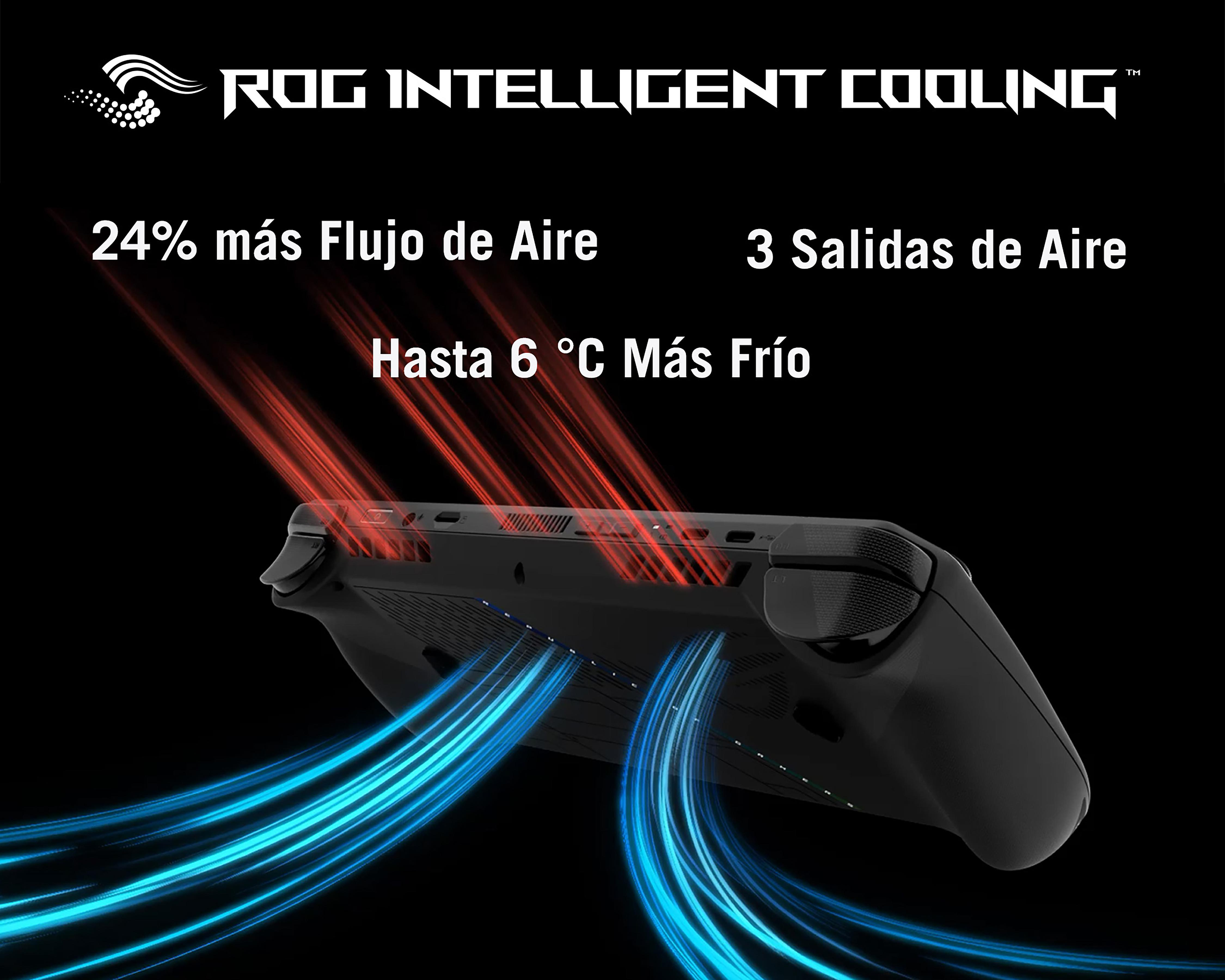 Foto 5 pulgar | Consola Portátil Rog Ally X 2024 1 TB