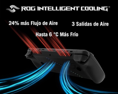 Foto 4 | Consola Portátil Rog Ally X 2024 1 TB
