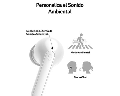 Foto 9 | Audífonos True Wireless LG Resistentes al Agua TONE-FP3W
