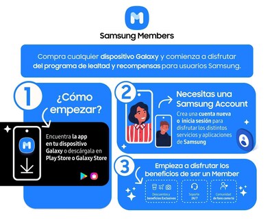 Foto 9 | Celular Samsung Liberado Galaxy A03 128 GB Azul