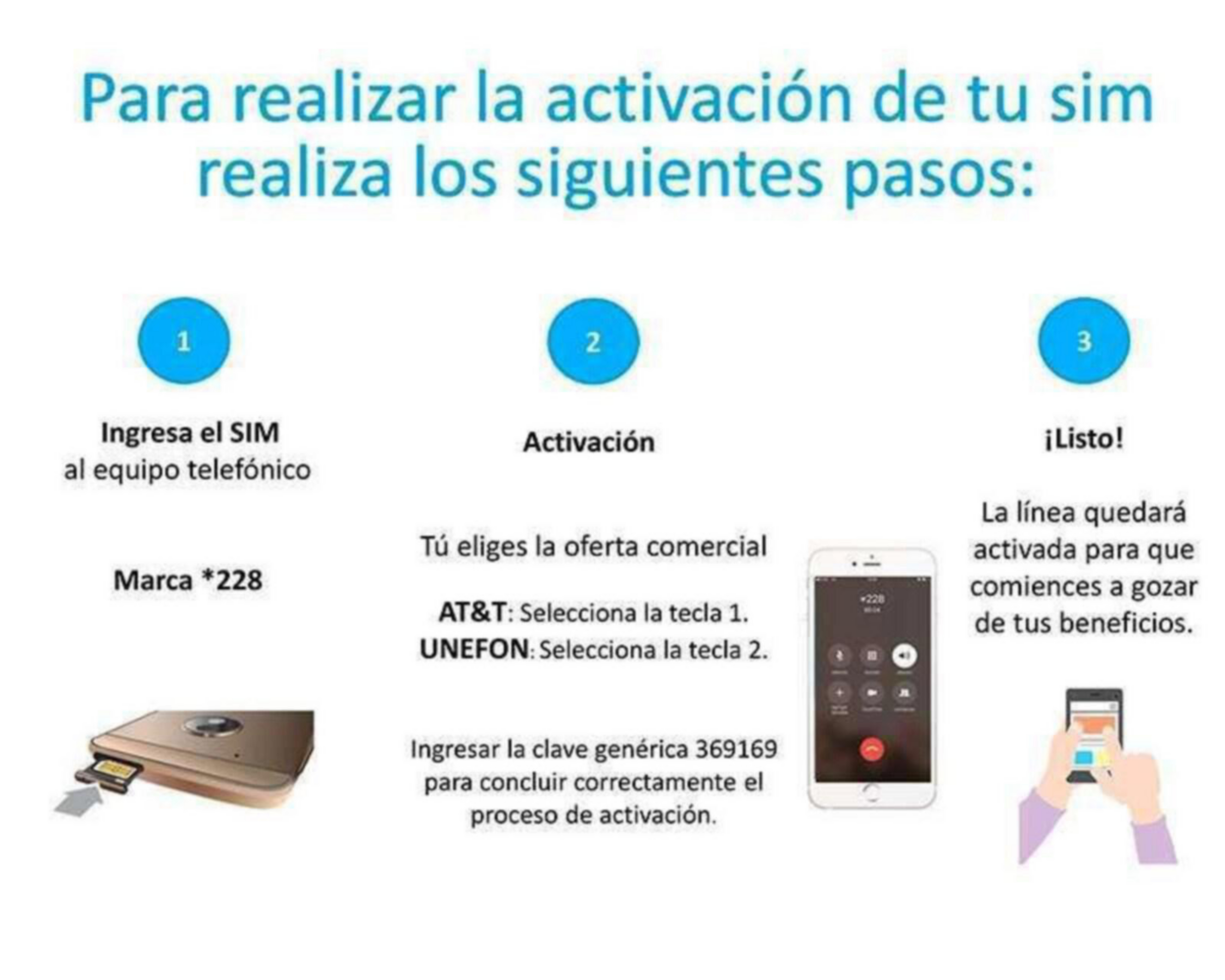 Foto 7 pulgar | AT&T/Unefon Motorola Moto E6S 32 GB Azul