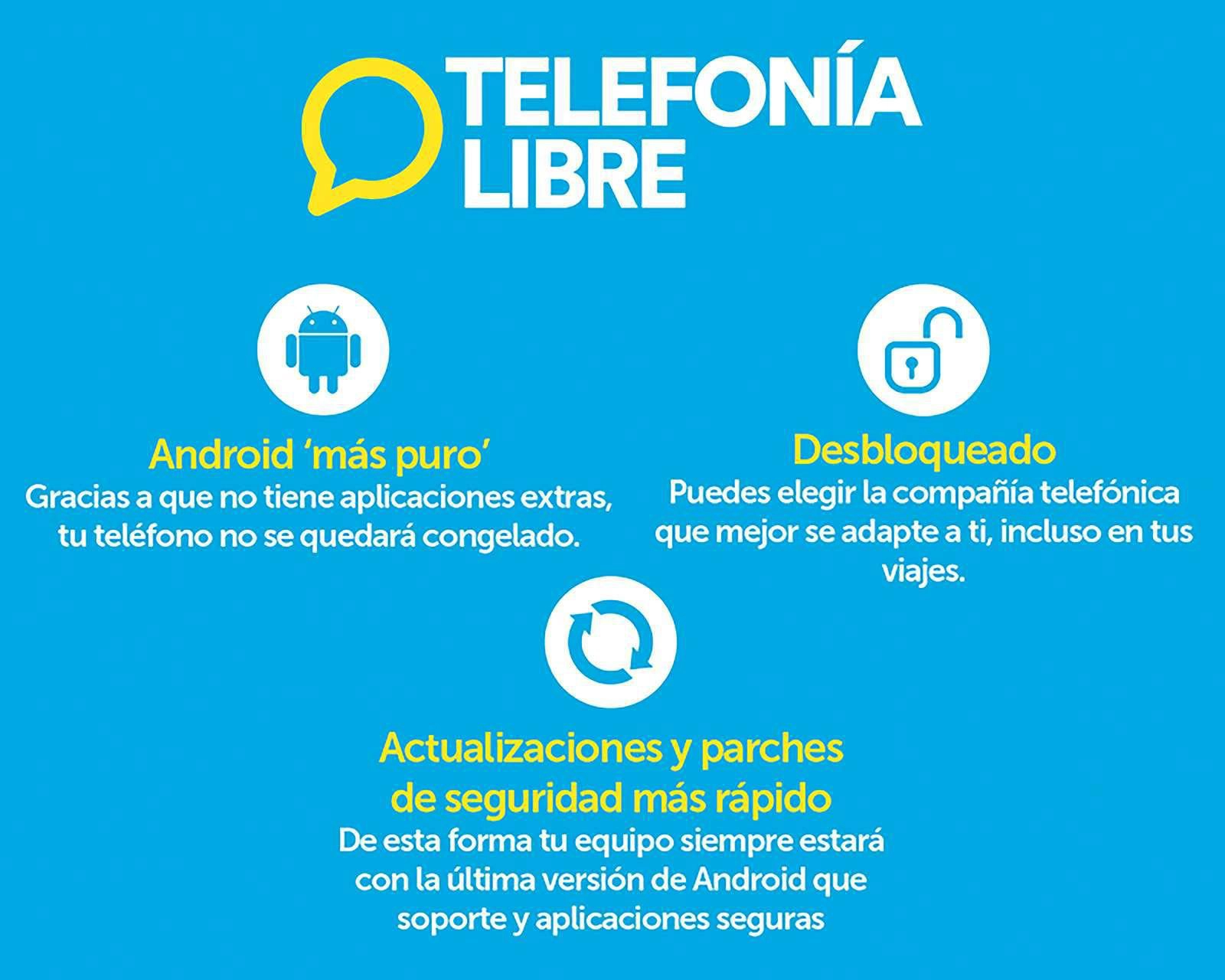 Foto 6 | Celular Vivo Desbloqueado Y01 32 GB Negro