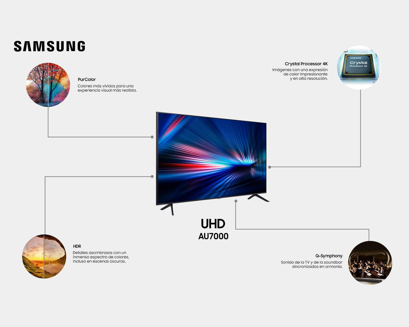 Foto 8 pulgar | Pantalla LED Samsung 60" Ultra HD 4K Smart TV UN60AU7000FXZX