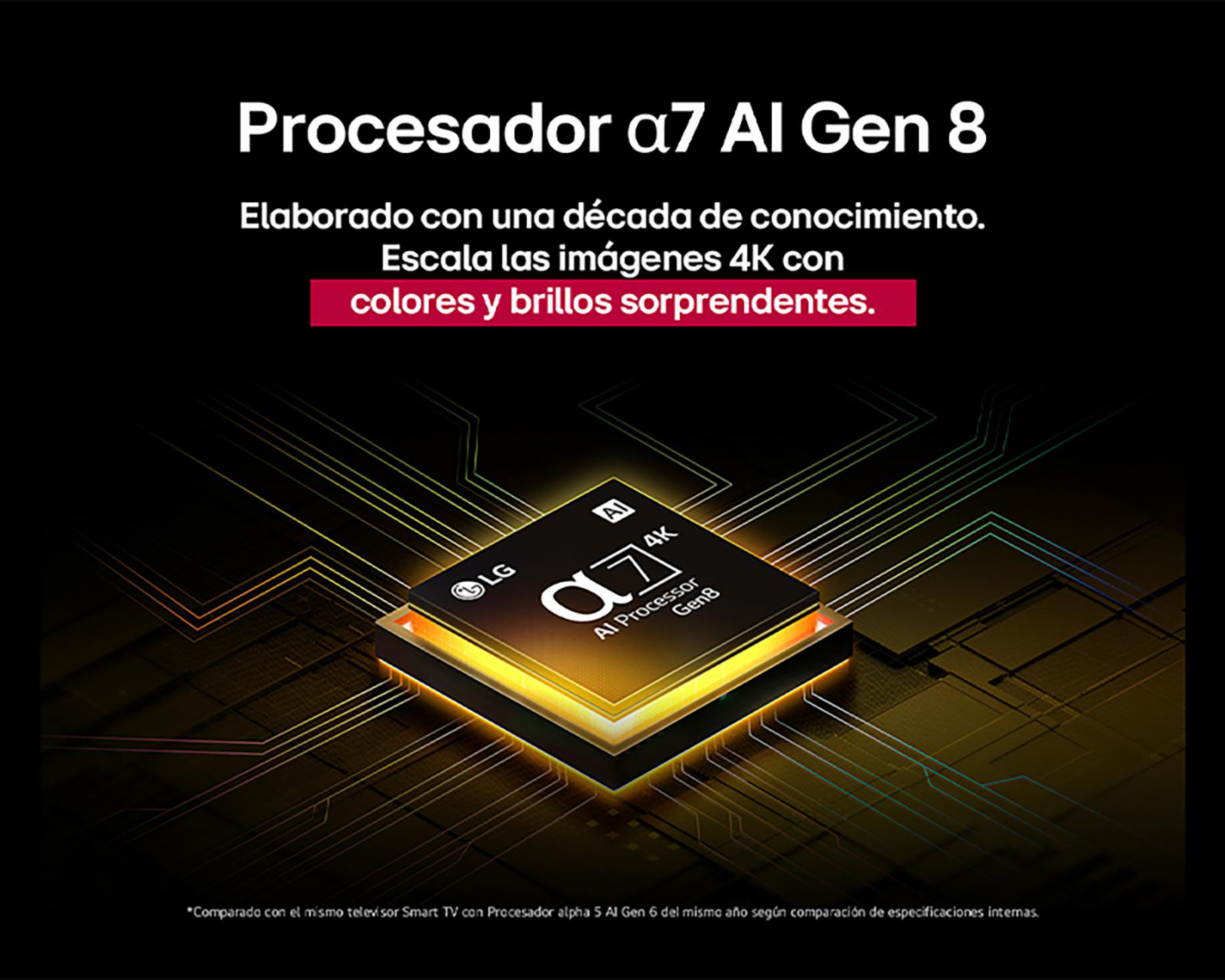 Foto 4 pulgar | Pantalla Smart TV LG Ultra HD 65 Pulgadas 4K 65UA7500