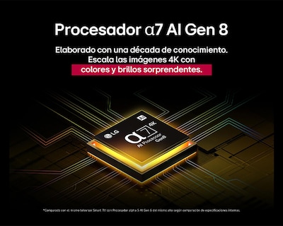 Foto 3 | Pantalla Smart TV LG Ultra HD 65 Pulgadas 4K 65UA7500