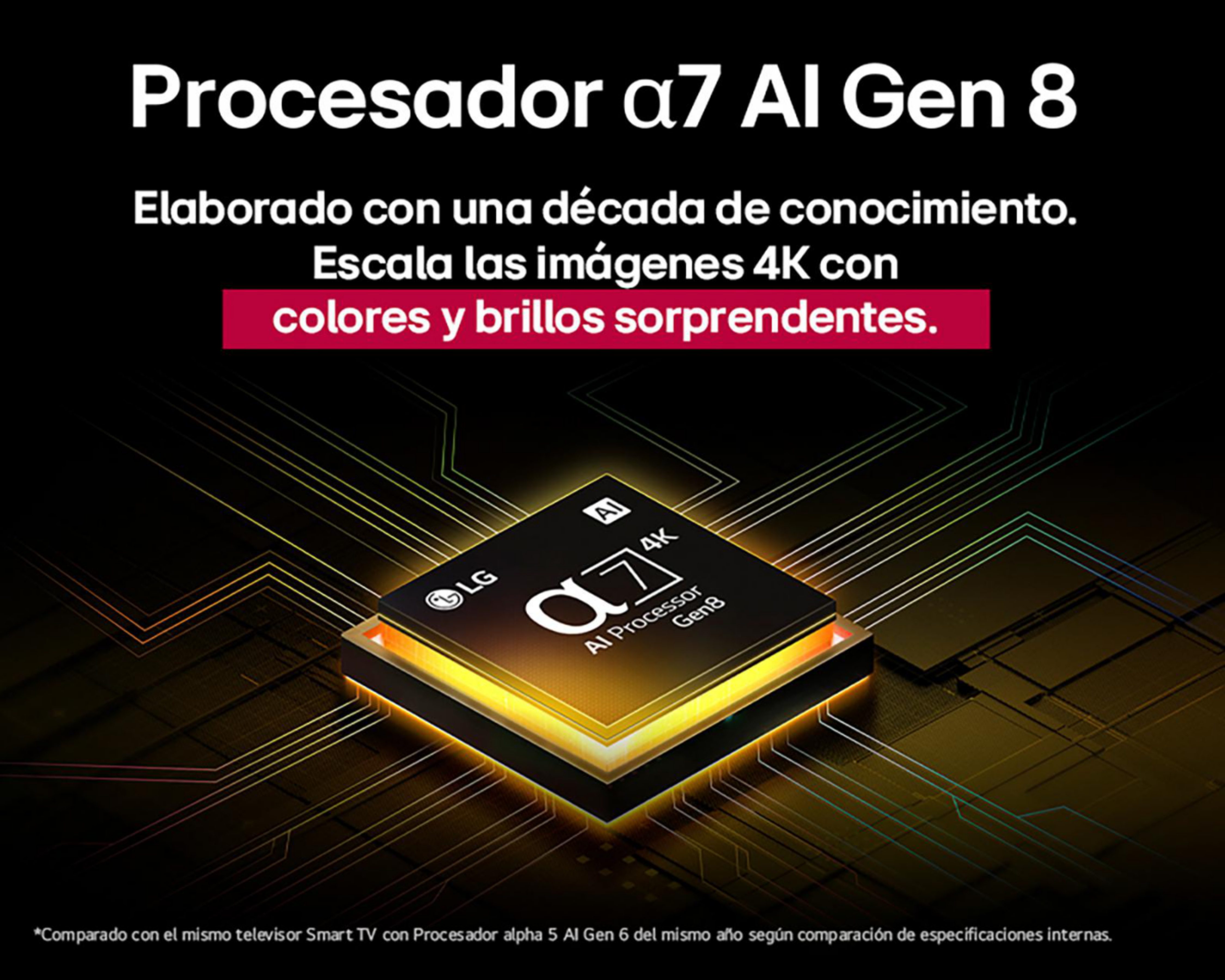 Foto 4 pulgar | Pantalla Smart TV LG NanoCell 50 Pulgadas Ultra HD 4K 50NANO80ASA