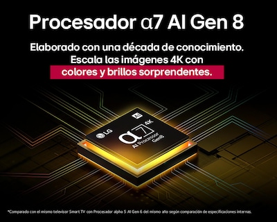 Foto 3 | Pantalla Smart TV LG NanoCell 50 Pulgadas Ultra HD 4K 50NANO80ASA